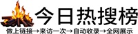 莲湖区今日热点榜